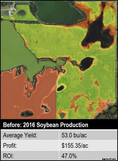 sandness-before-comparison